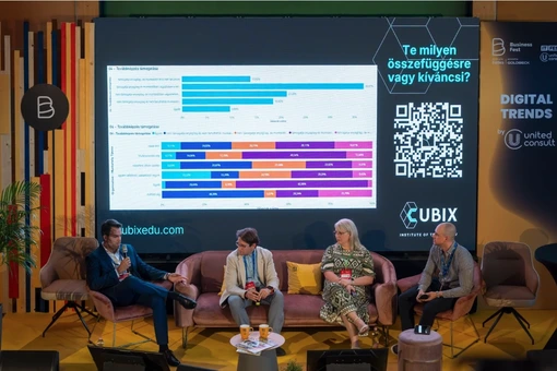 Miért készítette a Cubix ezt a kutatást?